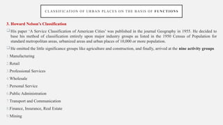 Comprehensive Analysis of Urban Settlement Hierarchies and ...