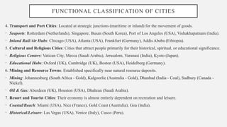 Comprehensive Analysis of Urban Settlement Hierarchies and ...