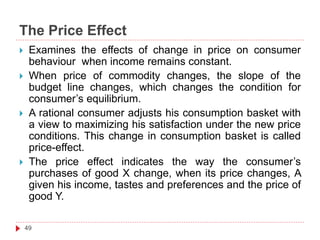 Price Effect Example Analysis.pptx