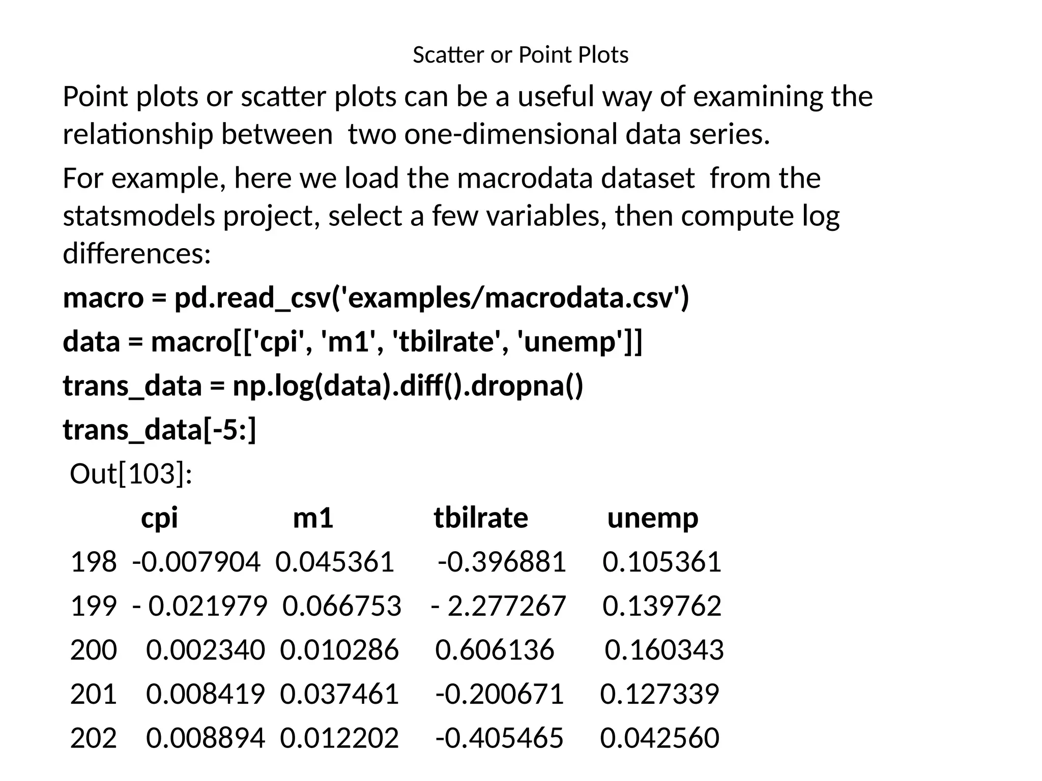 Scatter or Point Plots
Point plots or scatter plots can be a useful way of examining the
relationship between two one-dimensional data series.
For example, here we load the macrodata dataset from the
statsmodels project, select a few variables, then compute log
differences:
macro = pd.read_csv('examples/macrodata.csv')
data = macro[['cpi', 'm1', 'tbilrate', 'unemp']]
trans_data = np.log(data).diff().dropna()
trans_data[-5:]
Out[103]:
cpi m1 tbilrate unemp
198 -0.007904 0.045361 -0.396881 0.105361
199 - 0.021979 0.066753 - 2.277267 0.139762
200 0.002340 0.010286 0.606136 0.160343
201 0.008419 0.037461 -0.200671 0.127339
202 0.008894 0.012202 -0.405465 0.042560
 