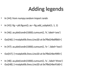 Adding legends
• In [44]: from numpy.random import randn
• In [45]: fig = plt.figure(); ax = fig.add_subplot(1, 1, 1)
• In [46]: ax.plot(randn(1000).cumsum(), 'k', label='one')
• Out[46]: [<matplotlib.lines.Line2D at 0x7fb624bdf860>]
• In [47]: ax.plot(randn(1000).cumsum(), 'k--', label='two')
• Out[47]: [<matplotlib.lines.Line2D at 0x7fb624be90f0>]
• In [48]: ax.plot(randn(1000).cumsum(), 'k.', label='three')
• Out[48]: [<matplotlib.lines.Line2D at 0x7fb624be9160>]
 