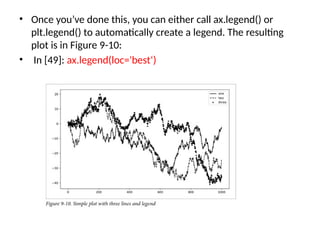 • Once you’ve done this, you can either call ax.legend() or
plt.legend() to automatically create a legend. The resulting
plot is in Figure 9-10:
• In [49]: ax.legend(loc='best‘)
 