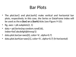 Bar Plots
• The plot.bar() and plot.barh() make vertical and horizontal bar
plots, respectively. In this case, the Series or DataFrame index will
be used as the x (bar) or y (barh) ticks (see Figure 9-15):
• fig, axes = plt.subplots(2, 1)
• data = pd.Series(np.random.rand(16),
index=list('abcdefghijklmnop'))
• data.plot.bar(ax=axes[0], color='k', alpha=0.7)
• data.plot.barh(ax=axes[1], color='k', alpha=0.7) (h-horizontal)
 