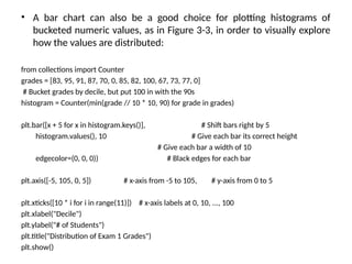 • A bar chart can also be a good choice for plotting histograms of
bucketed numeric values, as in Figure 3-3, in order to visually explore
how the values are distributed:
from collections import Counter
grades = [83, 95, 91, 87, 70, 0, 85, 82, 100, 67, 73, 77, 0]
# Bucket grades by decile, but put 100 in with the 90s
histogram = Counter(min(grade // 10 * 10, 90) for grade in grades)
plt.bar([x + 5 for x in histogram.keys()], # Shift bars right by 5
histogram.values(), 10 # Give each bar its correct height
# Give each bar a width of 10
edgecolor=(0, 0, 0)) # Black edges for each bar
plt.axis([-5, 105, 0, 5]) # x-axis from -5 to 105, # y-axis from 0 to 5
plt.xticks([10 * i for i in range(11)]) # x-axis labels at 0, 10, ..., 100
plt.xlabel("Decile")
plt.ylabel("# of Students")
plt.title("Distribution of Exam 1 Grades")
plt.show()
 