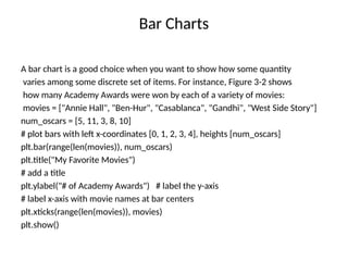 Bar Charts
A bar chart is a good choice when you want to show how some quantity
varies among some discrete set of items. For instance, Figure 3-2 shows
how many Academy Awards were won by each of a variety of movies:
movies = ["Annie Hall", "Ben-Hur", "Casablanca", "Gandhi", "West Side Story"]
num_oscars = [5, 11, 3, 8, 10]
# plot bars with left x-coordinates [0, 1, 2, 3, 4], heights [num_oscars]
plt.bar(range(len(movies)), num_oscars)
plt.title("My Favorite Movies")
# add a title
plt.ylabel("# of Academy Awards") # label the y-axis
# label x-axis with movie names at bar centers
plt.xticks(range(len(movies)), movies)
plt.show()
 