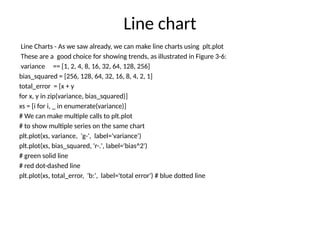 Line chart
Line Charts - As we saw already, we can make line charts using plt.plot
These are a good choice for showing trends, as illustrated in Figure 3-6:
variance == [1, 2, 4, 8, 16, 32, 64, 128, 256]
bias_squared = [256, 128, 64, 32, 16, 8, 4, 2, 1]
total_error = [x + y
for x, y in zip(variance, bias_squared)]
xs = [i for i, _ in enumerate(variance)]
# We can make multiple calls to plt.plot
# to show multiple series on the same chart
plt.plot(xs, variance, 'g-', label='variance')
plt.plot(xs, bias_squared, 'r-.', label='bias^2')
# green solid line
# red dot-dashed line
plt.plot(xs, total_error, 'b:', label='total error') # blue dotted line
 