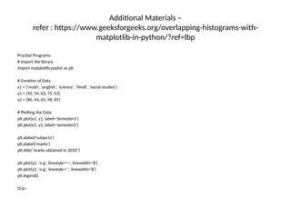 Additional Materials –
refer : https://www.geeksforgeeks.org/overlapping-histograms-with-
matplotlib-in-python/?ref=lbp
Practise Programs:
# import the library
import matplotlib.pyplot as plt
# Creation of Data
x1 = ['math', 'english', 'science', 'Hindi', 'social studies']
y1 = [92, 54, 63, 75, 53]
y2 = [86, 44, 65, 98, 85]
# Plotting the Data
plt.plot(x1, y1, label='Semester1')
plt.plot(x1, y2, label='semester2')
plt.xlabel('subjects')
plt.ylabel('marks')
plt.title("marks obtained in 2010")
plt.plot(y1, 'o:g', linestyle='--', linewidth='8')
plt.plot(y2, 'o:g', linestyle=':', linewidth='8')
plt.legend()
O/p:-
 