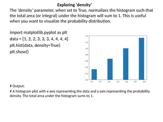 Exploring ‘density’
The ‘density’ parameter, when set to True, normalizes the histogram such that
the total area (or integral) under the histogram will sum to 1. This is useful
when you want to visualize the probability distribution.
import matplotlib.pyplot as plt
data = [1, 2, 2, 3, 3, 3, 4, 4, 4, 4]
plt.hist(data, density=True)
plt.show()
# Output:
# A histogram plot with x-axis representing the data and y-axis representing the probability
density. The total area under the histogram sums to 1.
 