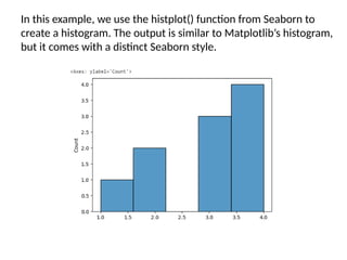 In this example, we use the histplot() function from Seaborn to
create a histogram. The output is similar to Matplotlib’s histogram,
but it comes with a distinct Seaborn style.
 