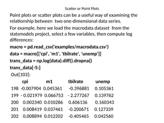 Scatter or Point Plots
Point plots or scatter plots can be a useful way of examining the
relationship between two one-dimensional data series.
For example, here we load the macrodata dataset from the
statsmodels project, select a few variables, then compute log
differences:
macro = pd.read_csv('examples/macrodata.csv')
data = macro[['cpi', 'm1', 'tbilrate', 'unemp']]
trans_data = np.log(data).diff().dropna()
trans_data[-5:]
Out[103]:
cpi m1 tbilrate unemp
198 -0.007904 0.045361 -0.396881 0.105361
199 - 0.021979 0.066753 - 2.277267 0.139762
200 0.002340 0.010286 0.606136 0.160343
201 0.008419 0.037461 -0.200671 0.127339
202 0.008894 0.012202 -0.405465 0.042560
 