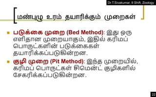 Dr.T.Sivakumar, II Shift, Zoology
22
மண்புழு உைம் தயாரிக்கும் முரகள்
◼ படுக்தக முதற (Bed Method): இது ஒரு
எளிதான முவறயாகும், இதில் கரிமப்
கபாருட்களின் படுக்வககள்
தயாரிக்கப்படுகின் றன.
◼ குழி முதற (Pit Method): இந்த முவறயில்,
கரிமப் கபாருட்கள் சிகமன் ட் குழிகளில்
தெகரிக்கப்படுகின் றன.
 