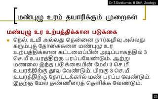 Dr.T.Sivakumar, II Shift, Zoology
23
மண்புழு உைம் தயாரிக்கும் முரகள்
மண்புழு உர உற்பத்திக்கான படுக்கக
◼ கநல், உமி அல்லது கதன
்வன நார்கழிவு அல்லது
கரும்புத் ததாவககவள மண
் புழு உர
உற்பத்திக்கான கட்டவமப்பின
் அடிப்பாகத்தில் 3
கெ.மீ உயரத்திற்கு பரப்பதவண
் டும். ஆற்று
மணவல இந்த படுக்வகயின
் தமல் 3 கெ.மீ
உயரத்திற்கு தூவ தவண
் டும். பிறகு 3 கெ.மீ.
உயரத்திற்கு ததாட்டக்கால் மண
் பரப்ப தவண
் டும்.
இதற்கு தமல் தண
் ணீவரத் கதளிக்க தவண
் டும்.
 