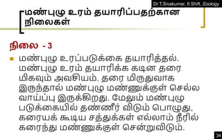 Dr.T.Sivakumar, II Shift, Zoology
34
மண
் புழு உரம் தயாரிப்பதற்கான
ிதலகள்
நிகை - 3
◼ மண
் புழு உரப்படுக்வக தயாரித்தல்.
மண
் புழு உரம் தயாரிக்க கடின தவர
மிகவும் அவசியம். தவர மிருதுவாக
இருந்தால் மண
் புழு மண
் ணுக்குள் கெல்ல
வாய்ப்பு இருக்கிறது. தமலும் மண
் புழு
படுக்வகயில் தண
் ணீர் விடும் கபாழுது,
கவரயக் கூடிய ெத்துக்கள் எல்லாம் நீ ரில்
கவரந்து மண
் ணுக்குள் கென்றுவிடும்.
 