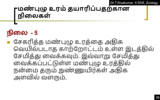 Dr.T.Sivakumar, II Shift, Zoology
36
மண
் புழு உரம் தயாரிப்பதற்கான
ிதலகள்
நிகை - 5
◼ தெகரித்த மண
் புழு உரத்வத அதிக
கவயில்படாத காற்தறாட்டம் உள்ள இடத்தில்
தெமித்து வவக்கவும். இவ்வாறு தெமித்து
வவக்கப்பட்டுள்ள மண
் புழு உரத்தில்
நன்வம தரும் நுண
் ணுயிர்கள் அதிக
அளவில் வளரும்.
 