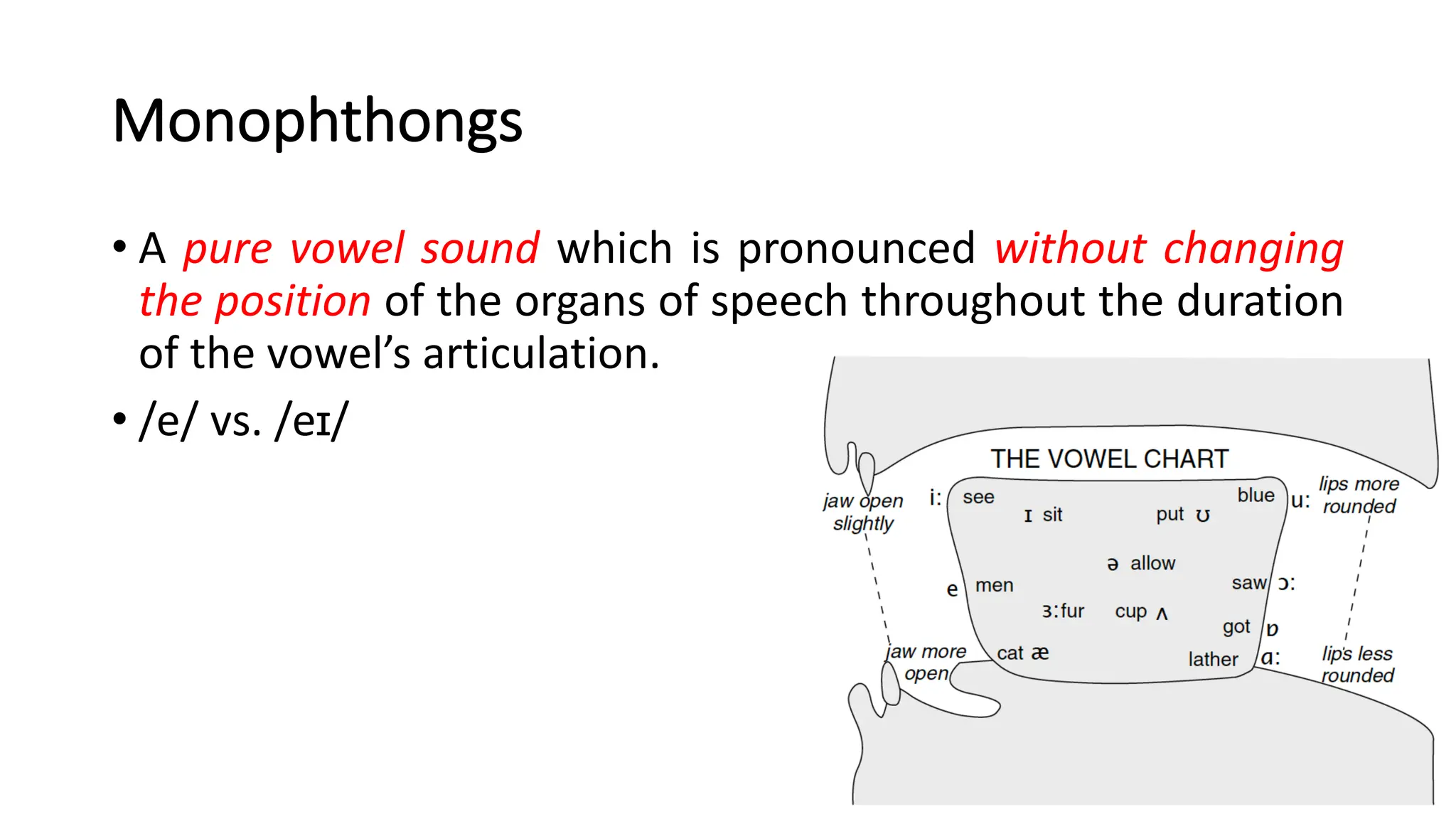 Monophthongs
• A pure vowel sound which is pronounced without changing
the position of the organs of speech throughout the duration
of the vowel’s articulation.
• /e/ vs. /eɪ/
 