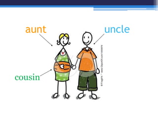 Unit 3  - conversation course - where are you from - family