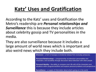 Katz’ Uses and Gratification
According to the Katz’ uses and Gratification the
Metro’s readership are Personal relationships and
Surveillance this is because they include articles
about celebrity gossip and TV personalities in the
media.
They are also surveillance because it includes a
large amount of world news which is important and
also weird news which they include both.
 