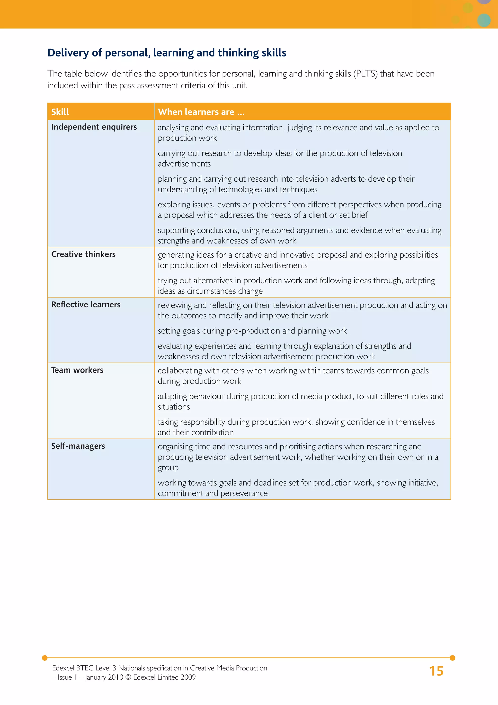 Delivery of personal, learning and thinking skills
The table below identifies the opportunities for personal, learning and thinking skills (PLTS) that have been
included within the pass assessment criteria of this unit.

 Skill                              When learners are …
 Independent enquirers              analysing and evaluating information, judging its relevance and value as applied to
                                    production work
                                    carrying out research to develop ideas for the production of television
                                    advertisements
                                    planning and carrying out research into television adverts to develop their
                                    understanding of technologies and techniques
                                    exploring issues, events or problems from different perspectives when producing
                                    a proposal which addresses the needs of a client or set brief
                                    supporting conclusions, using reasoned arguments and evidence when evaluating
                                    strengths and weaknesses of own work
 Creative thinkers                  generating ideas for a creative and innovative proposal and exploring possibilities
                                    for production of television advertisements
                                    trying out alternatives in production work and following ideas through, adapting
                                    ideas as circumstances change
 Reflective learners                reviewing and reflecting on their television advertisement production and acting on
                                    the outcomes to modify and improve their work
                                    setting goals during pre-production and planning work
                                    evaluating experiences and learning through explanation of strengths and
                                    weaknesses of own television advertisement production work
 Team workers                       collaborating with others when working within teams towards common goals
                                    during production work
                                    adapting behaviour during production of media product, to suit different roles and
                                    situations
                                    taking responsibility during production work, showing confidence in themselves
                                    and their contribution
 Self-managers                      organising time and resources and prioritising actions when researching and
                                    producing television advertisement work, whether working on their own or in a
                                    group
                                    working towards goals and deadlines set for production work, showing initiative,
                                    commitment and perseverance.




 Edexcel BTEC Level 3 Nationals specification in Creative Media Production
 – Issue 1 – January 2010 © Edexcel Limited 2009
                                                                                                                    15
 