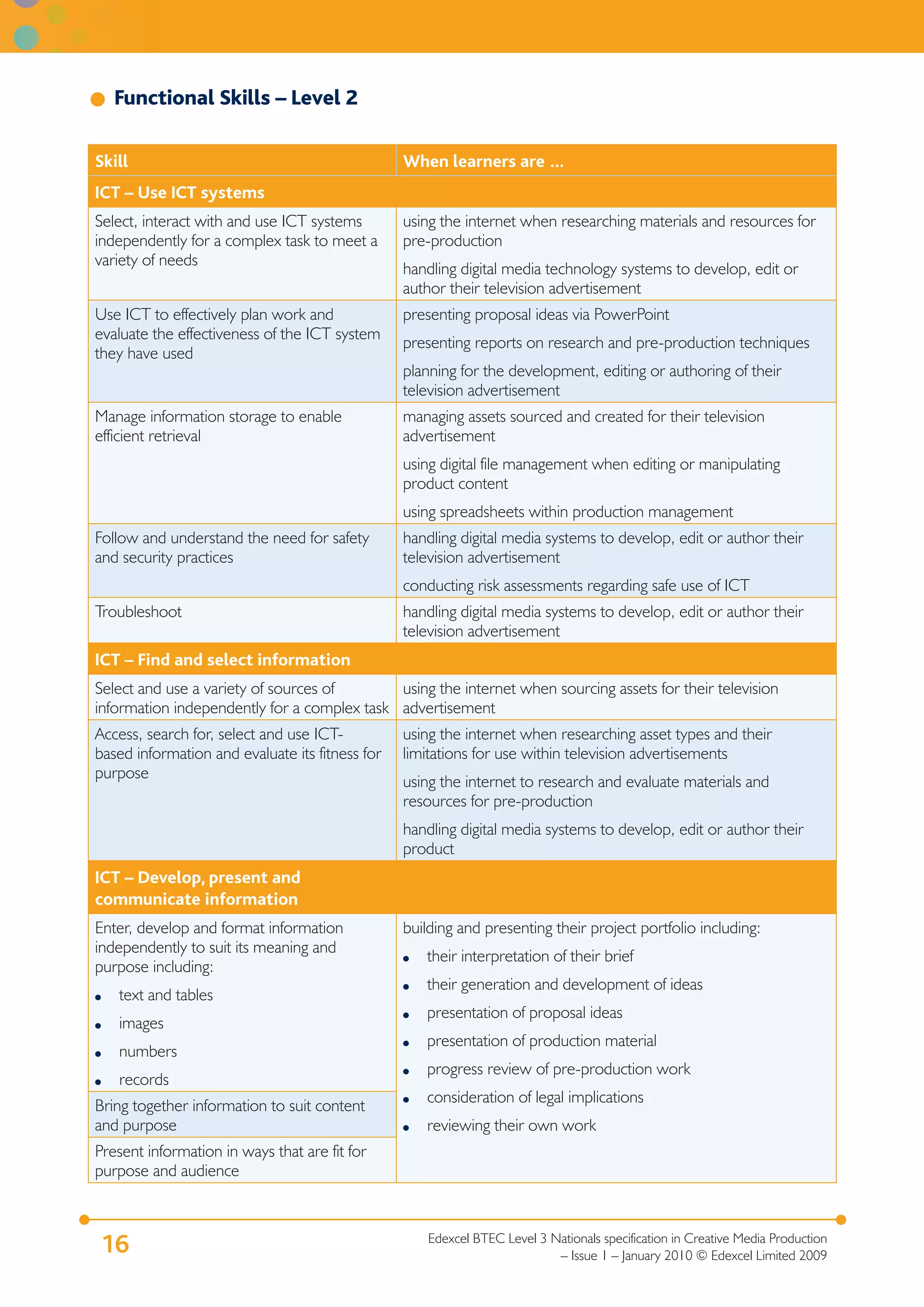 Functional Skills – Level 2

Skill                                            When learners are …
ICT – Use ICT systems
Select, interact with and use ICT systems        using the internet when researching materials and resources for
independently for a complex task to meet a       pre-production
variety of needs
                                                 handling digital media technology systems to develop, edit or
                                                 author their television advertisement
Use ICT to effectively plan work and             presenting proposal ideas via PowerPoint
evaluate the effectiveness of the ICT system
                                                 presenting reports on research and pre-production techniques
they have used
                                                 planning for the development, editing or authoring of their
                                                 television advertisement
Manage information storage to enable             managing assets sourced and created for their television
efficient retrieval                              advertisement
                                                 using digital file management when editing or manipulating
                                                 product content
                                                 using spreadsheets within production management
Follow and understand the need for safety        handling digital media systems to develop, edit or author their
and security practices                           television advertisement
                                                 conducting risk assessments regarding safe use of ICT
Troubleshoot                                     handling digital media systems to develop, edit or author their
                                                 television advertisement
ICT – Find and select information
Select and use a variety of sources of       using the internet when sourcing assets for their television
information independently for a complex task advertisement
Access, search for, select and use ICT-          using the internet when researching asset types and their
based information and evaluate its fitness for   limitations for use within television advertisements
purpose
                                                 using the internet to research and evaluate materials and
                                                 resources for pre-production
                                                 handling digital media systems to develop, edit or author their
                                                 product
ICT – Develop, present and
communicate information
Enter, develop and format information            building and presenting their project portfolio including:
independently to suit its meaning and
                                                 ●   their interpretation of their brief
purpose including:
                                                 ●   their generation and development of ideas
●   text and tables
                                                 ●   presentation of proposal ideas
●   images
                                                 ●   presentation of production material
●   numbers
                                                 ●   progress review of pre-production work
●   records
                                                     consideration of legal implications
Bring together information to suit content
                                                 ●


and purpose                                      ●   reviewing their own work
Present information in ways that are fit for
purpose and audience


                                                     Edexcel BTEC Level 3 Nationals specification in Creative Media Production
16                                                                         – Issue 1 – January 2010 © Edexcel Limited 2009
 