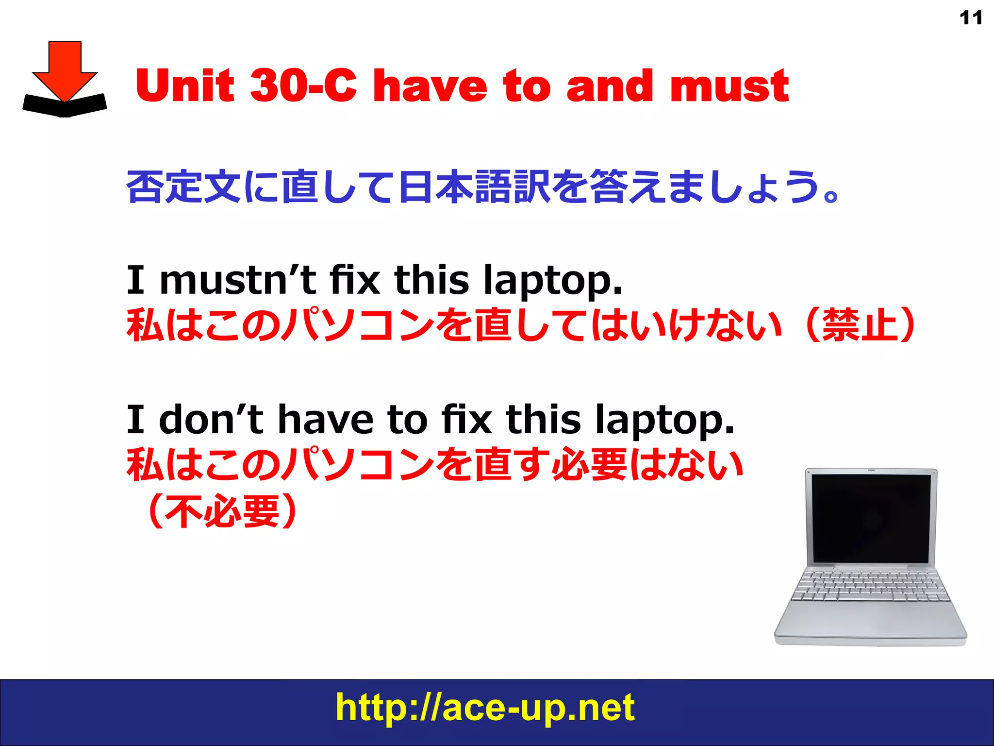 http://ace-up.net
11
Unit 30-C have to and must
否定⽂文に直して⽇日本語訳を答えましょう。
I  mustnʼ’t  ﬁx  this  laptop.
私はこのパソコンを直してはいけない（禁⽌止）
I  donʼ’t  have  to  ﬁx  this  laptop.
私はこのパソコンを直す必要はない
（不不必要）
 