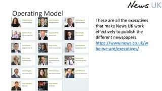 Operating Model
These are all the executives
that make News UK work
effectively to publish the
different newspapers.
https://www.news.co.uk/w
ho-we-are/executives/
 