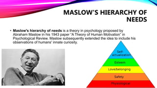MASLOW'S HIERARCHY OF
NEEDS
• Maslow's hierarchy of needs is a theory in psychology proposed by
Abraham Maslow in his 1943 paper “A Theory of Human Motivation” in
Psychological Review. Maslow subsequently extended the idea to include his
observations of humans' innate curiosity.
 