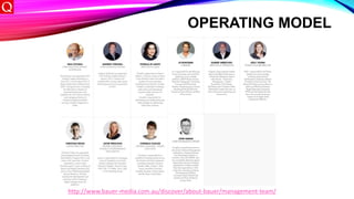OPERATING MODEL
http://www.bauer-media.com.au/discover/about-bauer/management-team/
 