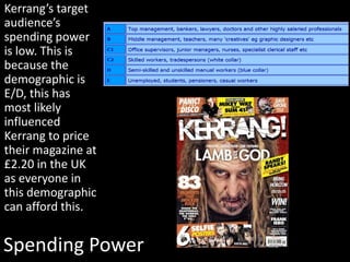Spending Power
Kerrang’s target
audience’s
spending power
is low. This is
because the
demographic is
E/D, this has
most likely
influenced
Kerrang to price
their magazine at
£2.20 in the UK
as everyone in
this demographic
can afford this.
 