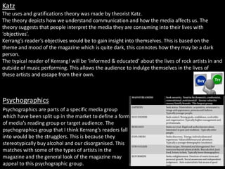 Katz
The uses and gratifications theory was made by theorist Katz.
The theory depicts how we understand communication and how the media affects us. The
theory suggests that people interpret the media they are consuming into their lives with
‘objectives’.
Kerrang’s reader’s objectives would be to gain insight into themselves. This is based on the
theme and mood of the magazine which is quite dark, this connotes how they may be a dark
person.
The typical reader of Kerrang! will be ‘informed & educated’ about the lives of rock artists in and
outside of music performing. This allows the audience to indulge themselves in the lives of
these artists and escape from their own.
Psychographics
Psychographics are parts of a specific media group
which have been split up in the market to define a form
of media’s reading group or target audience. The
psychographics group that I think Kerrang’s readers fall
into would be the strugglers. This is because they
stereotypically buy alcohol and our disorganised. This
matches with some of the types of artists in the
magazine and the general look of the magazine may
appeal to this psychographic group.
 