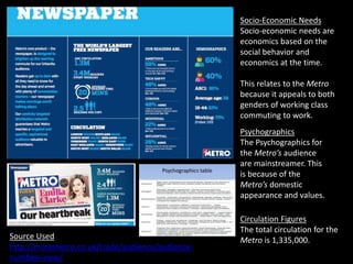 Source Used
http://moremetro.co.uk/trade/audience/audience-
numbers-new/
Socio-Economic Needs
Socio-economic needs are
economics based on the
social behavior and
economics at the time.
This relates to the Metro
because it appeals to both
genders of working class
commuting to work.
Circulation Figures
The total circulation for the
Metro is 1,335,000.
Psychographics
The Psychographics for
the Metro’s audience
are mainstreamer. This
is because of the
Metro’s domestic
appearance and values.
 