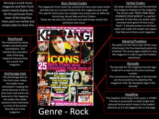Genre - Rock
Verbal Codes
Kerrang’s verbal codes are the text that
the magazine displays on the magazine.
The verbal code “ROCK STARS WHO
CHANGED YOUR WORLD” is a perfect
example of how they use verbal codes
connotes their genre of rock music.
“Rock “ is literally written on the front
cover and makes the reader very aware
that they are in fact a rock magazine.
Kerrang is a rock music
magazine and their front
covers clearly display this.
On this particular front
cover of Kerrang they
have used non-verbal and
verbal codes to show this.
Non-Verbal Codes
The magazine’s front cover has a picture of many rock music artists
and does this as a constant feature for the magazine each week.
This specific front cover has multiple rock artists such as: Billie Joe
Armstrong, Gerard Way and Kurt Cobain.
These are not only rock artists but very well known artists that
symbolise rock music.
Barcode
The barcode for this magazine has the logo
inside of it as well as the price and issue
number.
The connotations of the logo in the barcode
are the consistency to advertise the
magazine’s title. By having the logo in the
barcode
Headline
The headline of Kerrang’s front cover is ‘ICONS’.
The text is presented in a bold, bright and
coloured format which draws in the readers’
attention as it is the biggest title on the page.
Masthead
The masthead has sharp,
broken and destructive
connotations. This
matches the consistent
style of Kerrang
magazine because they
are a punk rock
magazine.
Anchorage text
The Anchorage text on
the front cover makes
the reader more
interested in reading the
article because it tells us
that more rock artists are
featured in the magazine,
this makes the reader
become more interested
as more of the artists
they like are in the
magazine.
Adverts/Freebies
The advert on the front cover of this issue
of Kerrang is the free download option for
a festival. This encourages readers to buy
the magazine in order to get the freebies
advertised.
 