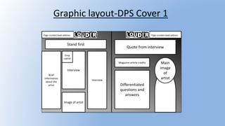 Graphic layout-DPS Cover 1
Page number/web address Page number/web address
Stand first
Brief
information
about the
artist
Interview
Drop
capital
Image of artist
Interview
Quote from interview
Magazine article credits
Differentiated
questions and
answers
Main
image
of
artist
 
