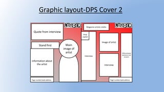 Graphic layout-DPS Cover 2
Page number/web address
Stand first
information about
the artist
Image of artist
Interview
Quote from interview
Magazine article credits
Differentiated
questions and
answers
Main
image of
artist
Interview
Drop
capital
Page number/web address
 