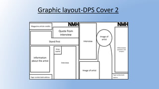 Graphic layout-DPS Cover 2
Page number/web address
Magazine article credits
Quote from
interview
Page number/web
address
information
about the artist
Image of
artist
Interview
Drop
capital
Differentiated
questions and
answers
Stand first
Image of artist
Interview
 