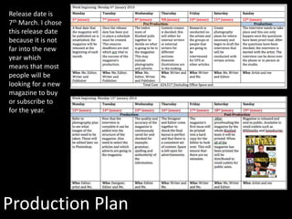 Production Plan
Release date is
7th March. I chose
this release date
because it is not
far into the new
year which
means that most
people will be
looking for a new
magazine to buy
or subscribe to
for the year.
 