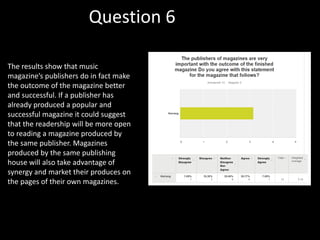 Question 6
The results show that music
magazine’s publishers do in fact make
the outcome of the magazine better
and successful. If a publisher has
already produced a popular and
successful magazine it could suggest
that the readership will be more open
to reading a magazine produced by
the same publisher. Magazines
produced by the same publishing
house will also take advantage of
synergy and market their produces on
the pages of their own magazines.
 