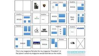 Contents Editorial
Con
tent
Headline
Article
Headline
Article
Headline
Article
Article Main
DPS
Reviews Headline
Article Ar
tic
le
Headline
Article
Article
Headline
Article
Reviews
This is my magazine flat plan for my magazine ‘President’. A
flat plane is what my magazine would look like on the inside.
 