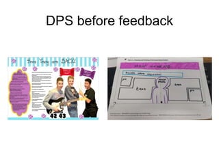 DPS before feedback
 