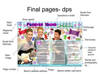 Final pages- dps
Questions in bold
Drop capital
Mast
head
Magazine
name
Quote from
interview
Quote from
interview
Main
image
Page number
Anchorage
text
Text boxes
Words and
photography
by…
Band’s website address Band’s twitter username
Colourful
sweets in
back
ground
Props
 