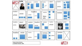 Name: Kieran Davison
Candidate Number: 3035
contents editorial headline
articl
e
advert Headline
article
headline
article
article
headline
article
article
Headline
Main
DPS
reviews
Headline
article
advert content Headline
article
reviews headline headline
article
article
headline article content
article
reviews
advert
Headline
article
 