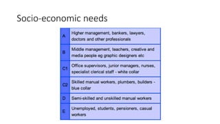 Socio-economic needs
 