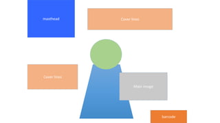 masthead Cover lines
Main image
Cover lines
barcode
 