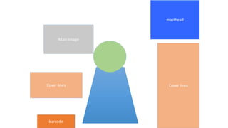 masthead
Cover lines
Main image
Cover lines
barcode
 