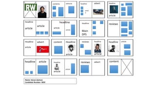 Name: kieran davison
Candidate Number: 3035
contents editorial headline
articl
e
advert Headline
article
headline
article
article
headline
article
article
Headline
Main
DPS
reviews
Headline
article
advert content Headline
article
reviews headline headline
article
article
headline article content
article
reviews advertHeadline
article
 