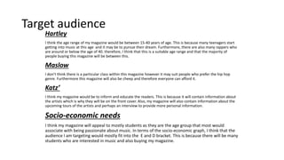 Target audience
Hartley
I think the age range of my magazine would be between 15-40 years of age. This is because many teenagers start
getting into music at this age and it may be to pursue their dream. Furthermore, there are also many rappers who
are around or below the age of 40. therefore, I think that this is a suitable age range and that the majority of
people buying this magazine will be between this.
Maslow
I don’t think there is a particular class within this magazine however it may suit people who prefer the hip hop
genre. Furthermore this magazine will also be cheep and therefore everyone can afford it.
Katz’
I think my magazine would be to inform and educate the readers. This is because it will contain information about
the artists which is why they will be on the front cover. Also, my magazine will also contain information about the
upcoming tours of the artists and perhaps an interview to provide more personal information.
Socio-economic needs
I think my magazine will appeal to mostly students as they are the age group that most would
associate with being passionate about music. In terms of the socio-economic graph, I think that the
audience I am targeting would mostly fit into the E and D bracket. This is because there will be many
students who are interested in music and also buying my magazine.
 