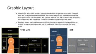 Graphic Layout
• The reason that I have made a graphic layout of my magazines is to make sure that
they will look presentable to viewers, because if they are not people will not want
to buy the issue. Furthermore it will give me a visual tick lick so when I am designing
the magazines I will know that I have include everything in the cove page.
• Finally it allows me to get suggestions from people to see what they would like to
change on everyday magazines, and to make sure that I do not make the Same
error.
Noise Gate Riff
 