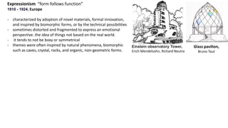 Expressionism “form follows function”
1910 - 1924, Europe
- characterized by adoption of novel materials, formal innovation,
and inspired by biomorphic forms, or by the technical possibilities
- sometimes distorted and fragmented to express an emotional
perspective. the idea of things not based on the real world.
- it tends to not be boxy or symmetrical
- themes were often inspired by natural phenomena, biomorphic
such as caves, crystal, rocks, and organic, non-geometric forms.
Glass pavilion,
Bruno Taut
Einstein observatory Tower,
Erich Mendelsohn, Richard Neutra
 