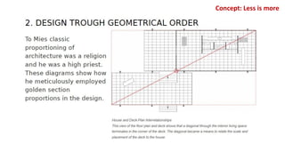 Concept: Less is more
 