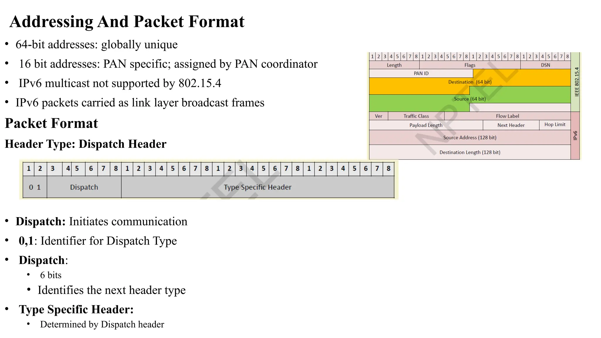 Addressing And Packet Format
• 64 bit addresses: globally unique
‐
• 16 bit addresses: PAN specific; assigned by PAN coordinator
• IPv6 multicast not supported by 802.15.4
• IPv6 packets carried as link layer broadcast frames
Packet Format
Header Type: Dispatch Header
• Dispatch: Initiates communication
• 0,1: Identifier for Dispatch Type
• Dispatch:
• 6 bits
• Identifies the next header type
• Type Specific Header:
• Determined by Dispatch header
 