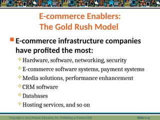 unit 3 1 e commerce powerpoint presentation | PPT